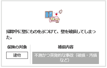 その他不測且つ突発的な事故