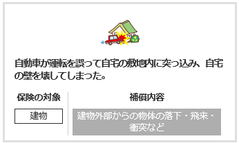 飛来 水濡 ぬ れ 騒擾 じょう 盗難とはなんですか 損保ジャパン