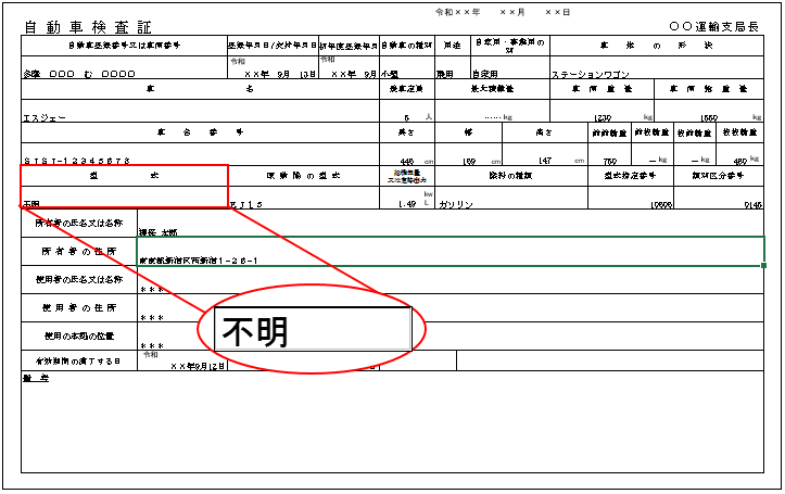 型式とは 損保ジャパン