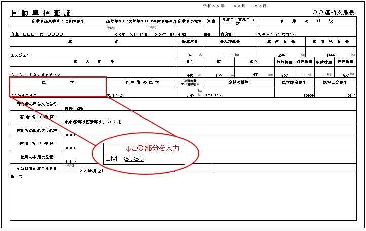 型式とは 損保ジャパン