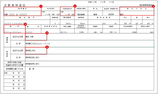 車検証の見方とは 損保ジャパン