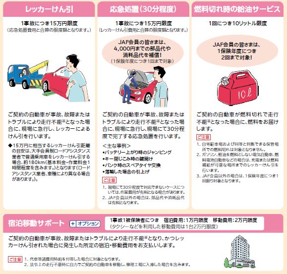 バーガー アルカトラズ島 待つ 損保 ジャパン ロード サービス バイク 悲しみ 失望させる あいにく