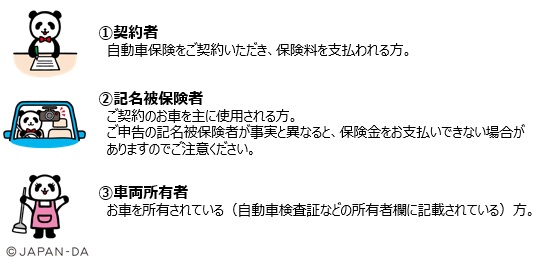 契約者 車の主な使用者 車の所有者 の名義がそれぞれ異なっていますが 契約できますか 損保ジャパン