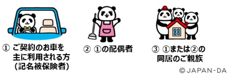 長期間 友人の車を借りることになりました 家族が車を持っていますが ドライバー保険に加入できますか 損保ジャパン