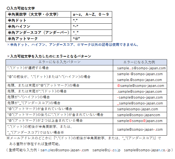 マイページに登録をしたいのですが、「ご入力いただいたメールアドレス 