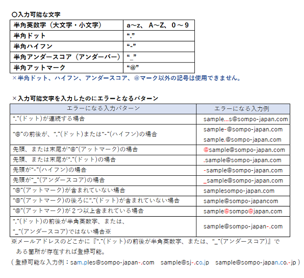 マイページに登録をしたいのですが、「ご入力いただいたメールアドレス