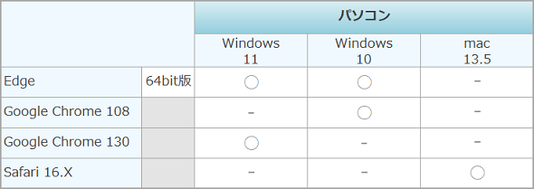 スペジャニ  他の方の購入申請はご遠慮ください。 もうデカい財布には戻れない。カードサイズで超使いやすい「mini