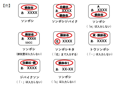 i自賠】125cc以下（原動機付自転車（原付バイク））のナンバー 