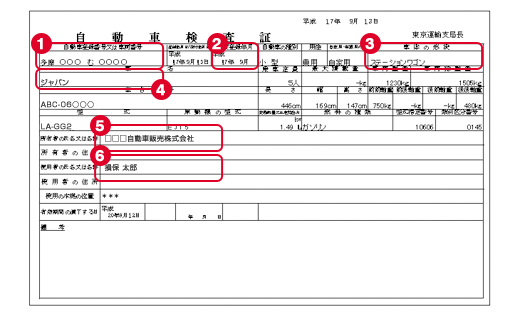 車検証の見方とは 損保ジャパン