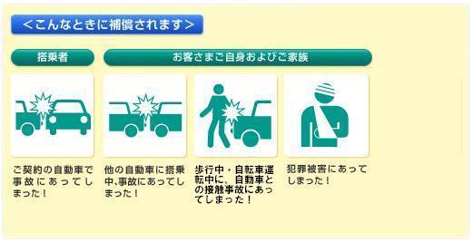 人身傷害補償保険 自転車 家族