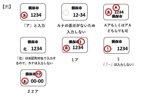 ｉ自賠 125cc以下 原動機付自転車 原付バイク のナンバープレートの入力方法を教えてください 損保ジャパン
