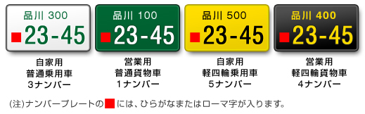 用途車種とは 損保ジャパン